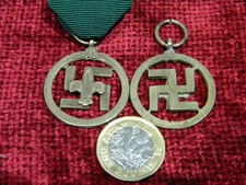 Replica Copy Scout Scouting