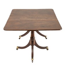 Late C.18th George III