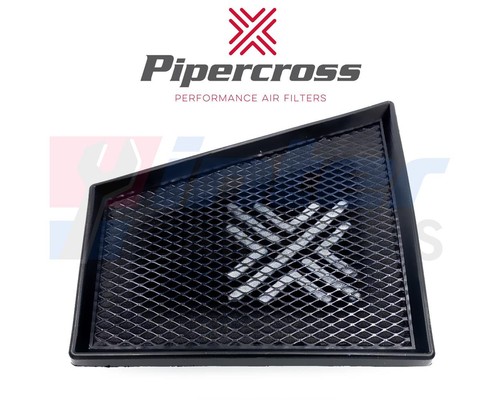 Pipercross performance panel - pipercross,