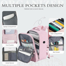 WOUIYO Ryanair Cabin Bag 40x20x25 Underseat Carry-On Backpack with Charger Port