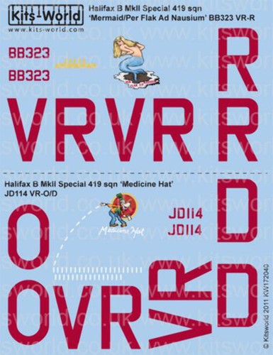 Kits world kw172040 - kits-world, 1:72
