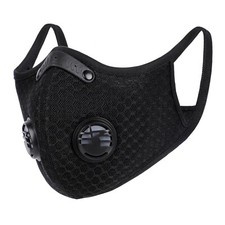 Reusable anti pollution - anti,