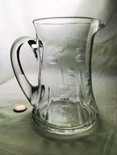 Antique Victorian Glass Art