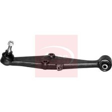 Wheel Suspension Control