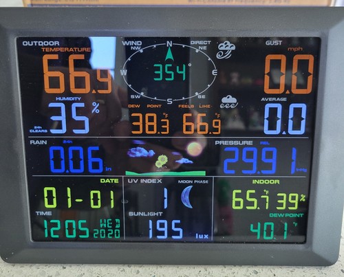Wifi weather station - 14-in-1,