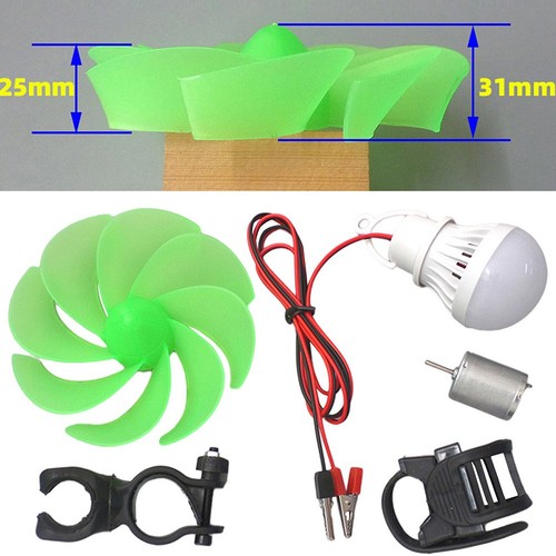 For mini wind - for,