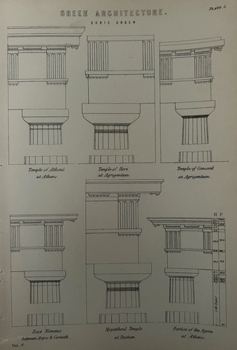 Doric order greek - order,