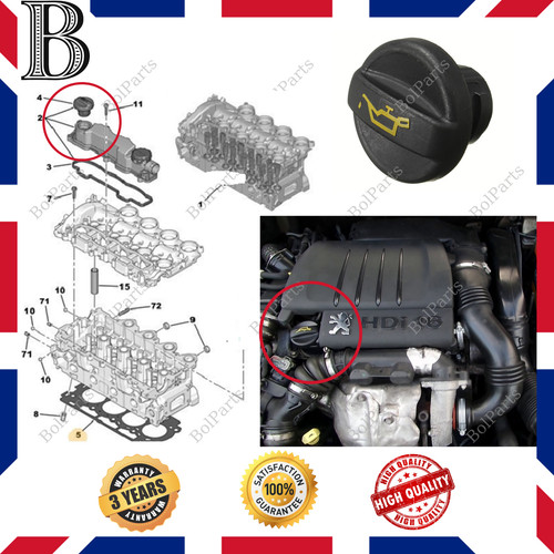 Oil filler plug peugeot - filler, 1007