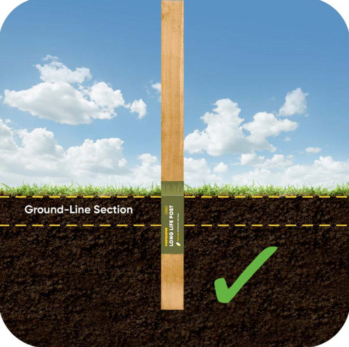 Pro wrap fence - post, ground