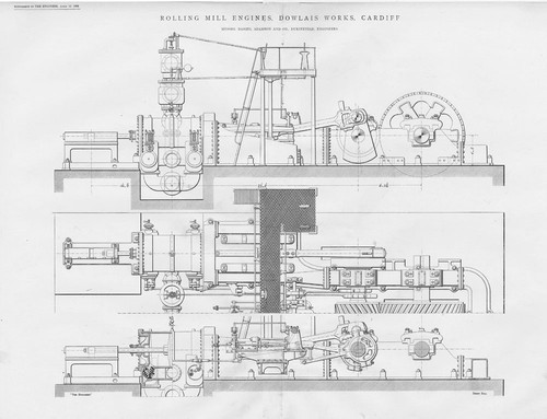 Cardiff rolling mill - cardiff, engines