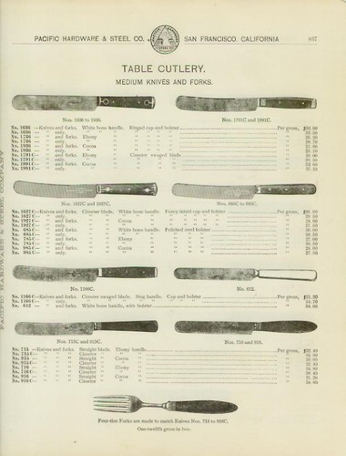 Catalog page table - page, cutlery