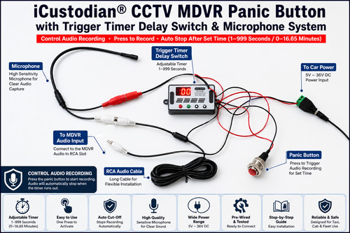 Panic button with auto timer - auto,