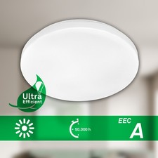 LED Ceiling Light Energy