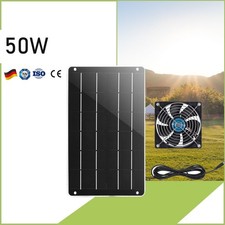 Solar Panel Powered Fan