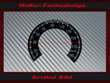 Speedometer Sticker for Harley