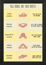 yoga mudras spiritual Framed Wall Art Poster Canvas Print Picture