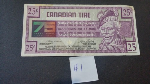 1996 canadian tire 25cent - 1996,