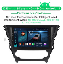 8-Core 4+64GB Android 14