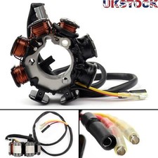 Generator Stator Coil