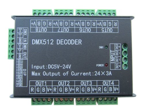 High power channel rgb - 24,