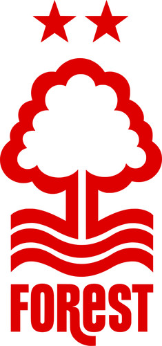 Nottingham forest pick your - nottingham,