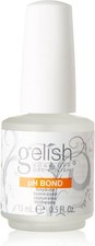 Hand nail harmony gelish - nail,