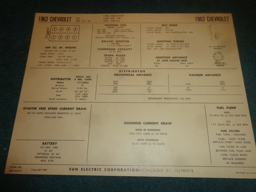 1963 chevrolet full size car - 1963,