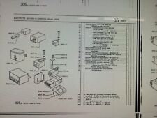 PEUGEOT 505 305 Gtx Central