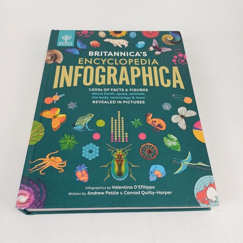 Britannica encyclopedia - britannica's,
