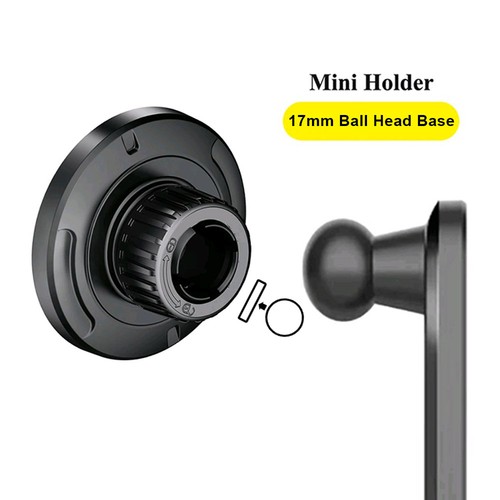 Magnet head for - magnet,