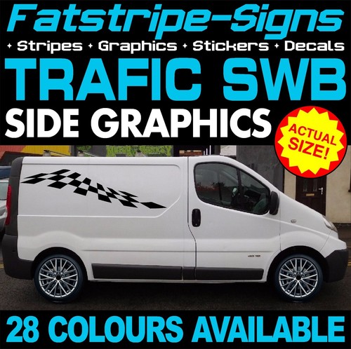 Fit renault trafic swb - to,