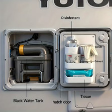 Caravan Motorhome Thetford