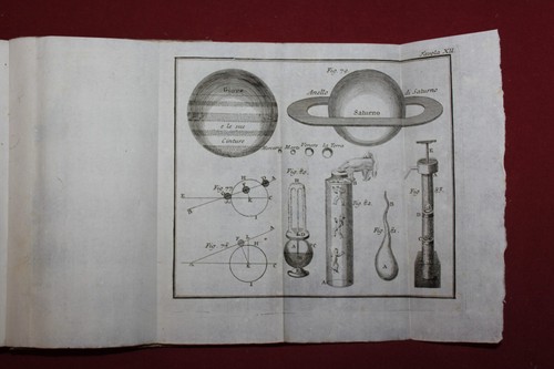 1753 benjamin martin gramatica - 1753,