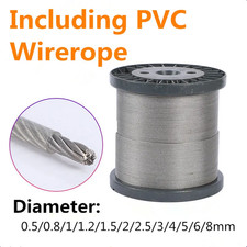 Transparent PVC Coated