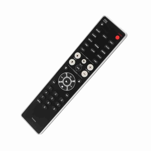 Remote control home - control, cd