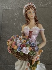 The Leonardo Collection