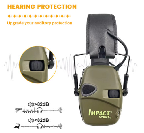 Electronic ear defenders - electronic,