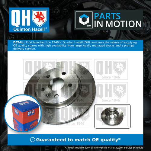 Brake discs pair vented - 2x,