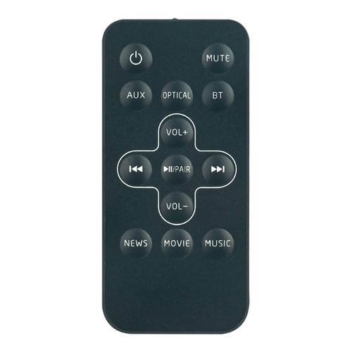 Replaced remote control - replaced,