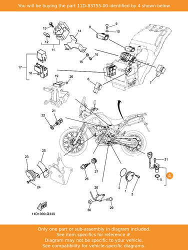 Yamaha sensor speed - yamaha,