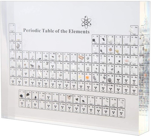 Periodic table with real - periodic,