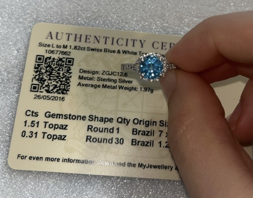 Gemporia swiss blue white - gemporia,