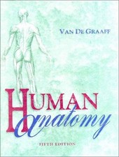 Human Anatomy - Van De Graaff