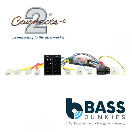 Kenwood pin iso - pin,