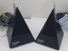 EBODE POWERMID XL RE10 WIRELESS RECEIVER / IR EMITTER