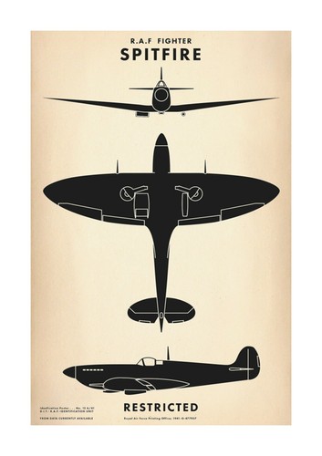 Spitfire world war - spitfire,