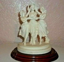Three Charites / Graces
