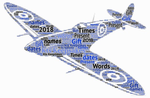 Word art picture personalised - art,