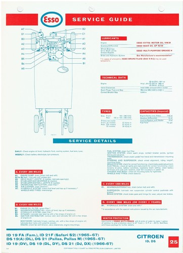 Citroen id19 ds19 id21 - id21, ds21