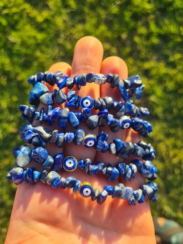 Third eye chakra throat - eye,